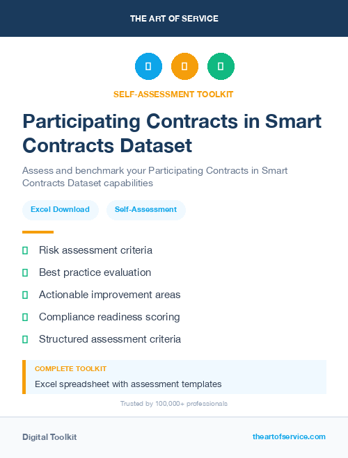 Participating Contracts in Smart Contracts Dataset