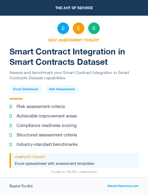 Smart Contract Integration in Smart Contracts Dataset
