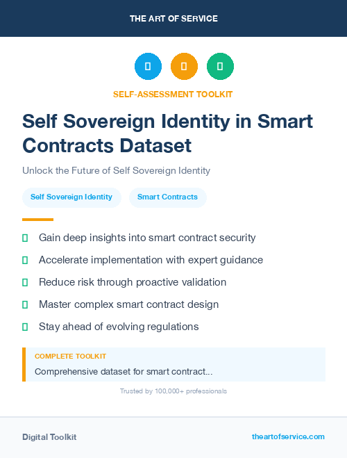 Self Sovereign Identity in Smart Contracts Dataset