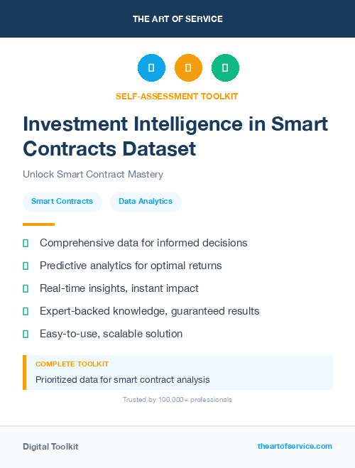 Investment Intelligence in Smart Contracts Dataset