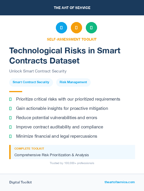 Technological Risks in Smart Contracts Dataset