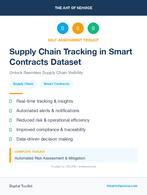 Supply Chain Tracking in Smart Contracts Dataset