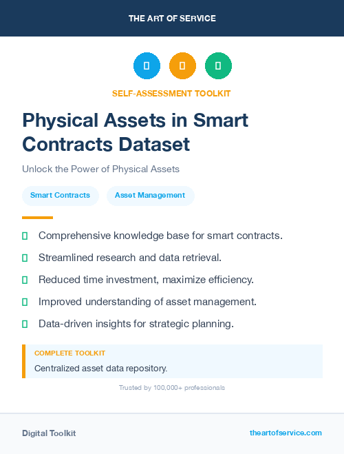 Physical Assets in Smart Contracts Dataset