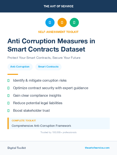 Anti Corruption Measures in Smart Contracts Dataset