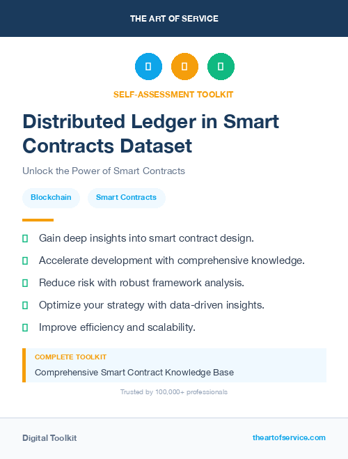 Distributed Ledger in Smart Contracts Dataset