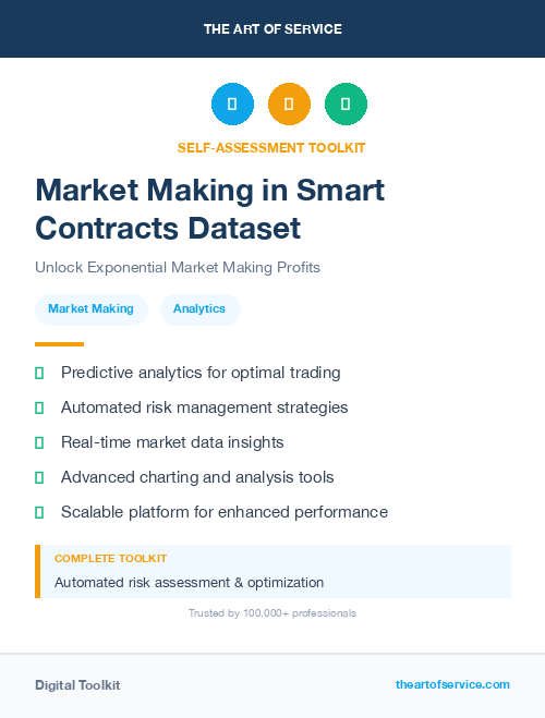 Market Making in Smart Contracts Dataset