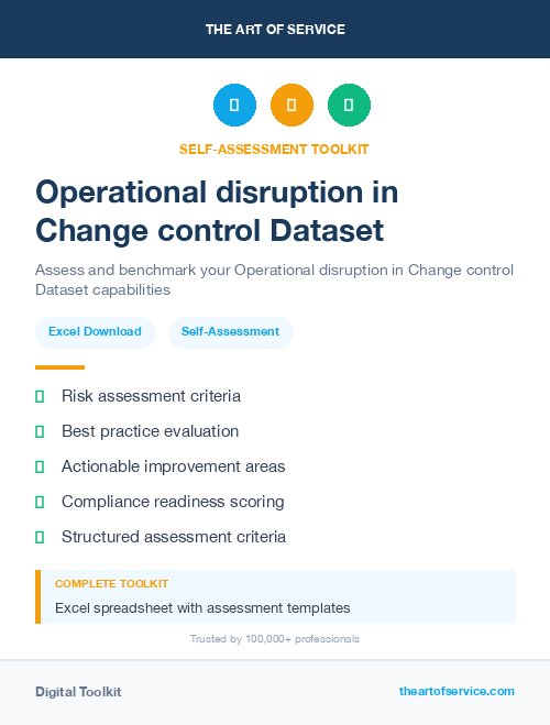 Operational disruption in Change control Dataset