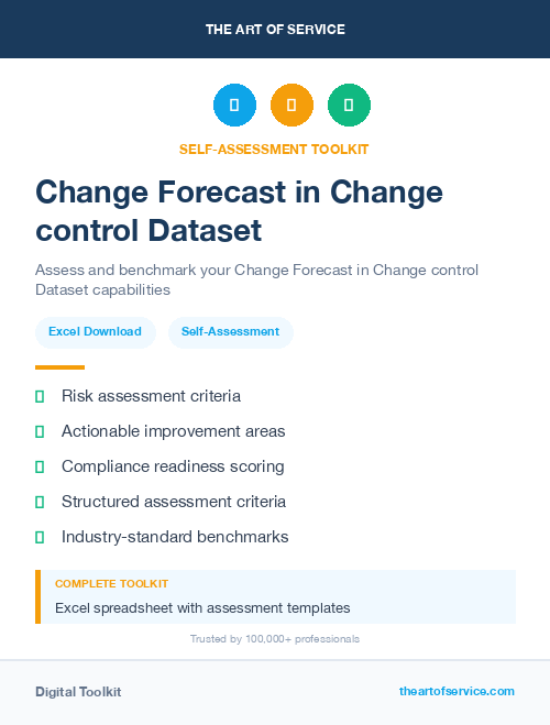 Change Forecast in Change control Dataset