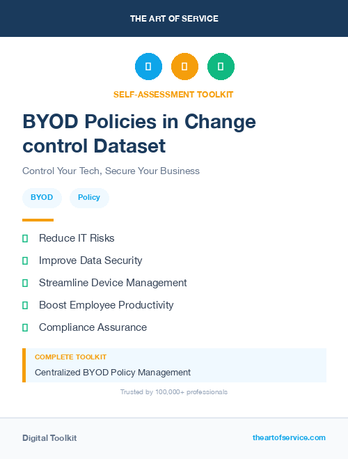 BYOD Policies in Change control Dataset