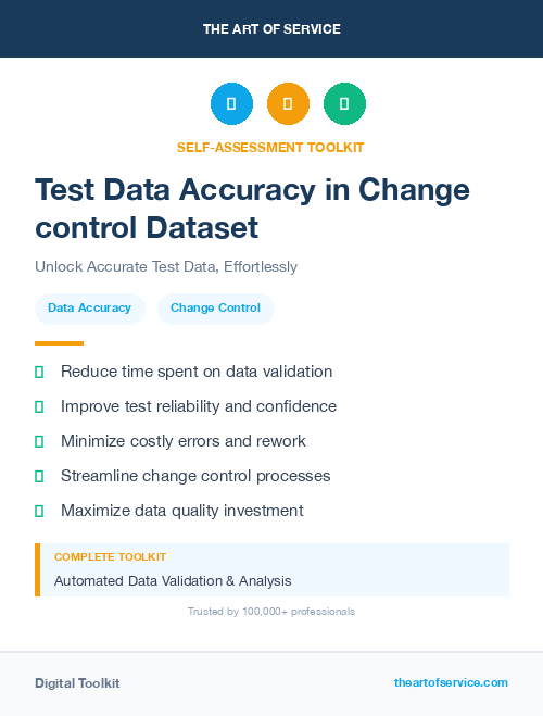 Test Data Accuracy in Change control Dataset