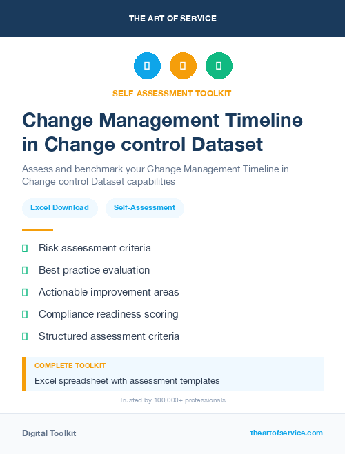 Change Management Timeline in Change control Dataset