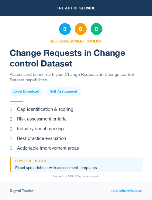 Change Requests in Change control Dataset