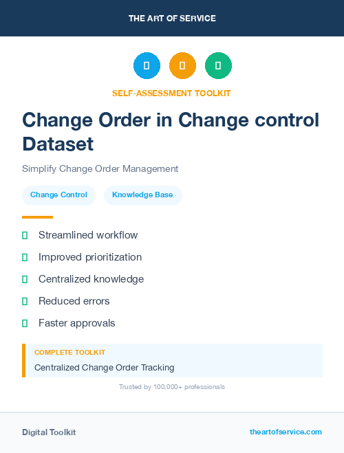 Change Order in Change control Dataset