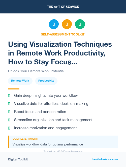 Using Visualization Techniques in Remote Work Productivity, How to Stay Focused, Organized, and Motivated When Working from Home Dataset