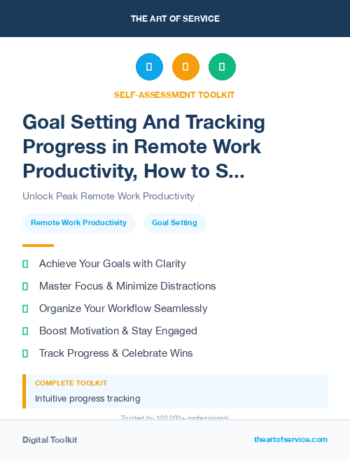 Goal Setting And Tracking Progress in Remote Work Productivity, How to Stay Focused, Organized, and Motivated When Working from Home Dataset