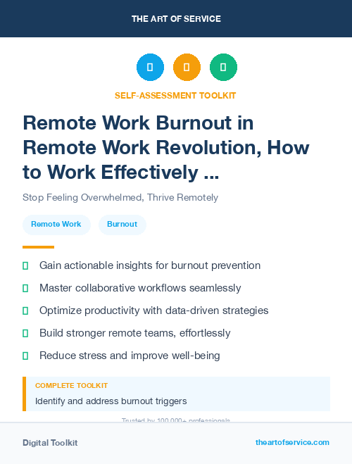 Remote Work Burnout in Remote Work Revolution, How to Work Effectively and Collaboratively from Anywhere Dataset