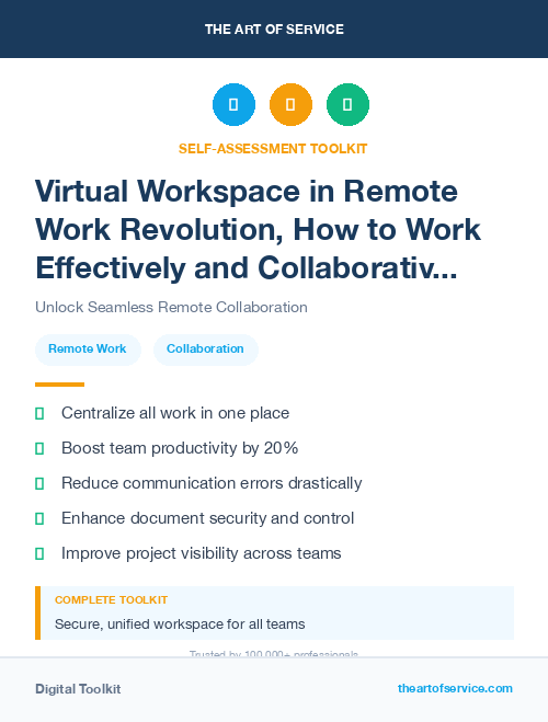 Virtual Workspace in Remote Work Revolution, How to Work Effectively and Collaboratively from Anywhere Dataset