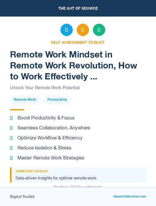 Remote Work Mindset in Remote Work Revolution, How to Work Effectively and Collaboratively from Anywhere Dataset