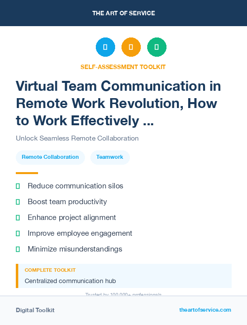 Virtual Team Communication in Remote Work Revolution, How to Work Effectively and Collaboratively from Anywhere Dataset