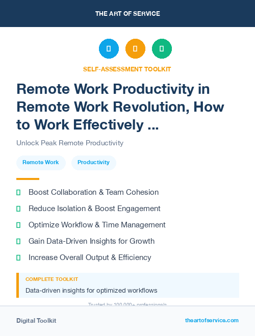 Remote Work Productivity in Remote Work Revolution, How to Work Effectively and Collaboratively from Anywhere Dataset