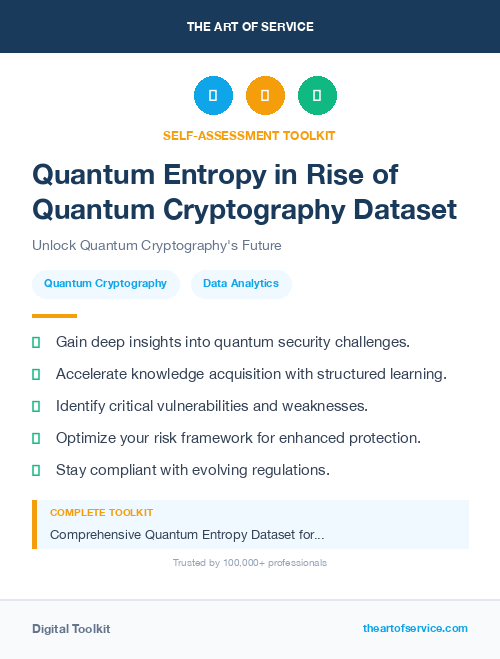 Quantum Entropy in Rise of Quantum Cryptography Dataset