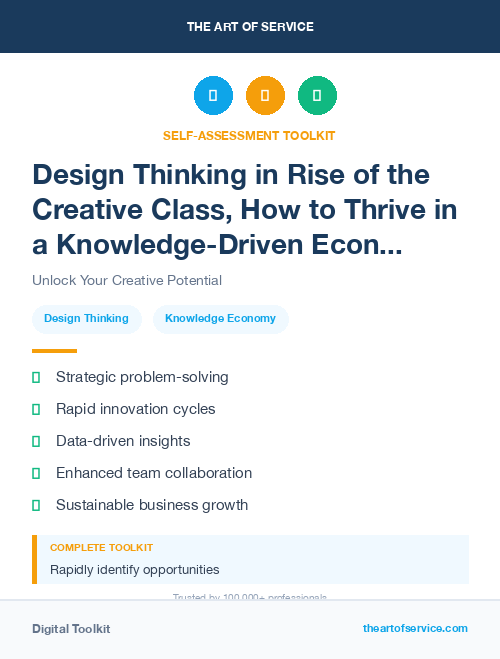 Design Thinking in Rise of the Creative Class, How to Thrive in a Knowledge-Driven Economy Dataset