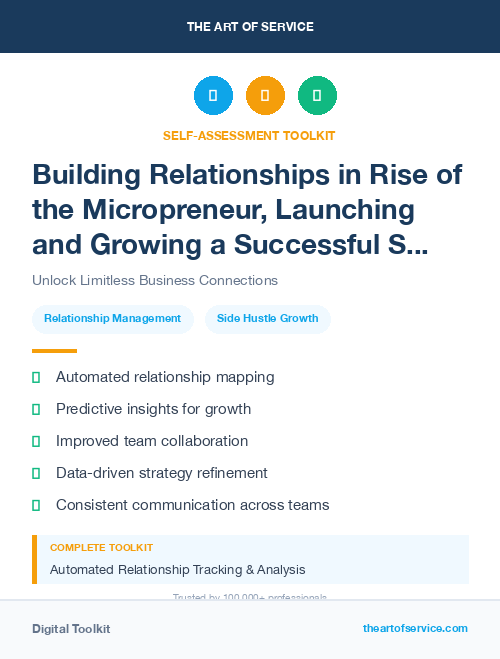 Building Relationships in Rise of the Micropreneur, Launching and Growing a Successful Side Hustle Dataset