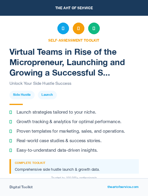 Virtual Teams in Rise of the Micropreneur, Launching and Growing a Successful Side Hustle Dataset