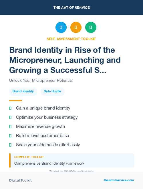 Brand Identity in Rise of the Micropreneur, Launching and Growing a Successful Side Hustle Dataset