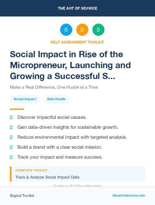 Social Impact in Rise of the Micropreneur, Launching and Growing a Successful Side Hustle Dataset