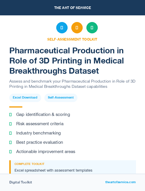 Pharmaceutical Production in Role of 3D Printing in Medical Breakthroughs Dataset
