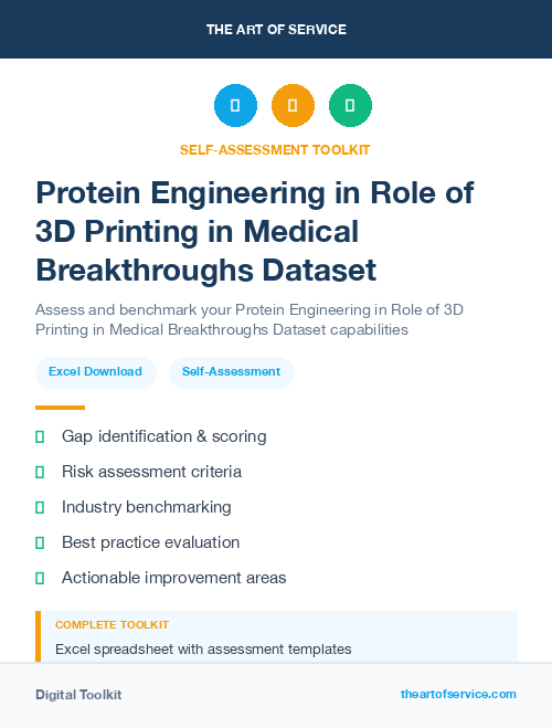 Protein Engineering in Role of 3D Printing in Medical Breakthroughs Dataset