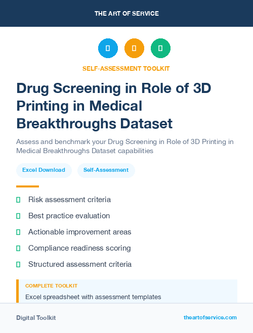 Drug Screening in Role of 3D Printing in Medical Breakthroughs Dataset