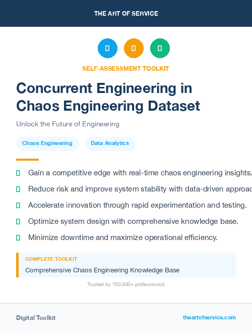 Concurrent Engineering in Chaos Engineering Dataset