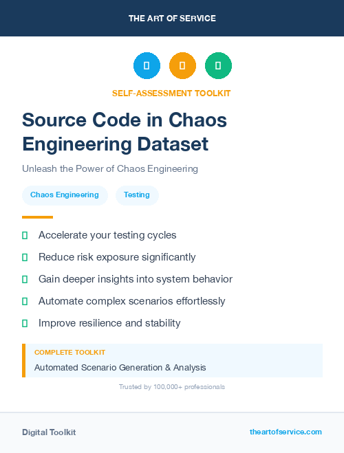 Source Code in Chaos Engineering Dataset
