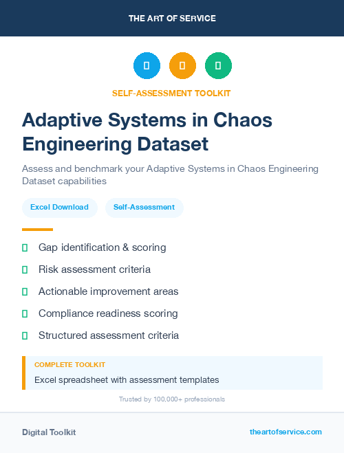 Adaptive Systems in Chaos Engineering Dataset