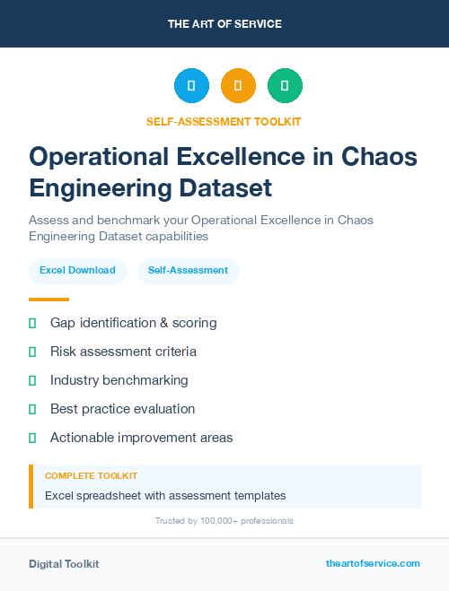 Operational Excellence in Chaos Engineering Dataset