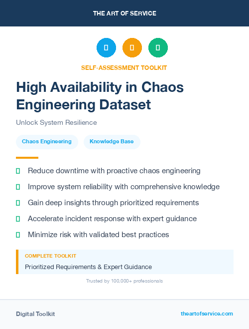 High Availability in Chaos Engineering Dataset