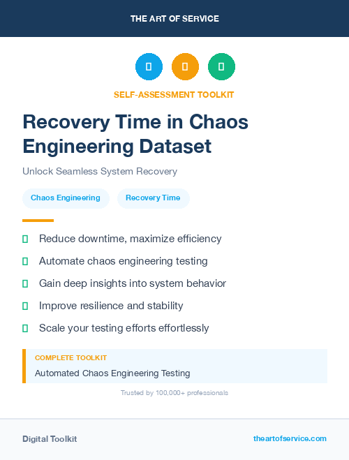 Recovery Time in Chaos Engineering Dataset