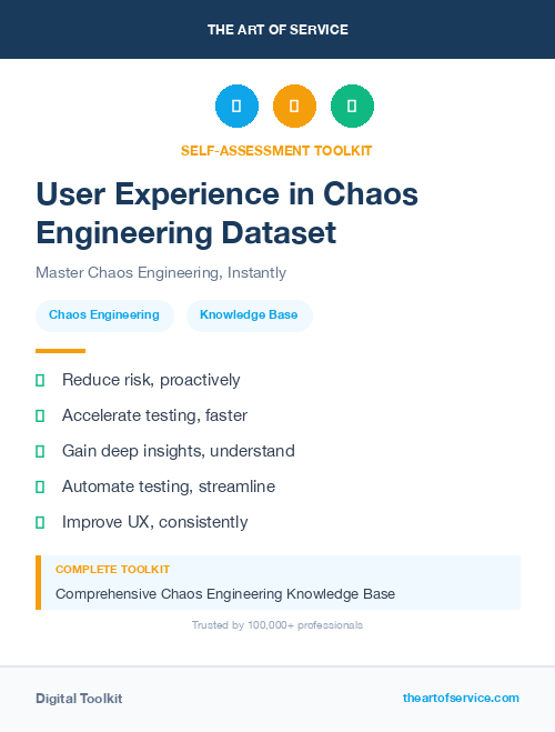 User Experience in Chaos Engineering Dataset