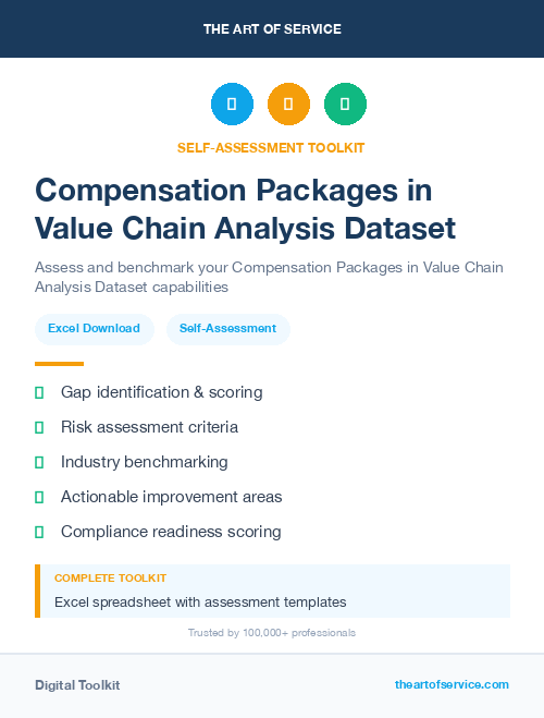 Compensation Packages in Value Chain Analysis Dataset