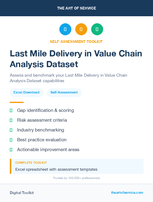 Last Mile Delivery in Value Chain Analysis Dataset