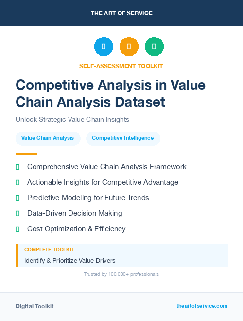 Competitive Analysis in Value Chain Analysis Dataset