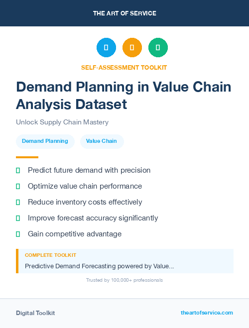 Demand Planning in Value Chain Analysis Dataset