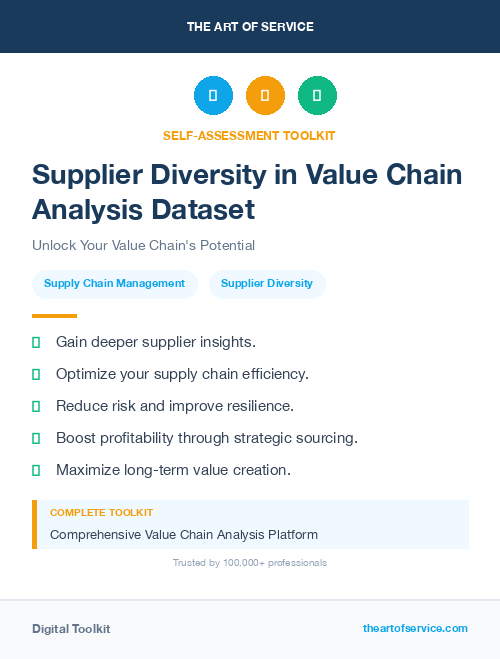 Supplier Diversity in Value Chain Analysis Dataset