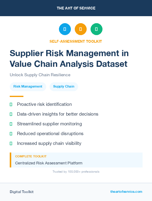 Supplier Risk Management in Value Chain Analysis Dataset
