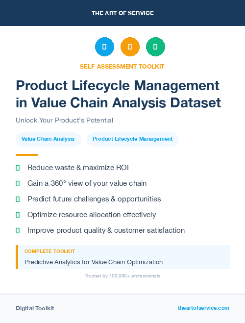 Product Lifecycle Management in Value Chain Analysis Dataset