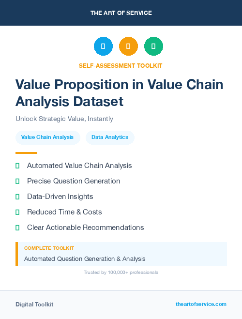 Value Proposition in Value Chain Analysis Dataset