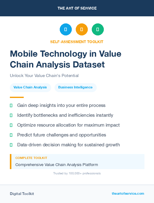 Mobile Technology in Value Chain Analysis Dataset