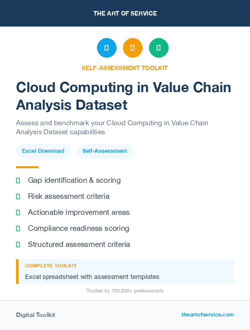 Cloud Computing in Value Chain Analysis Dataset